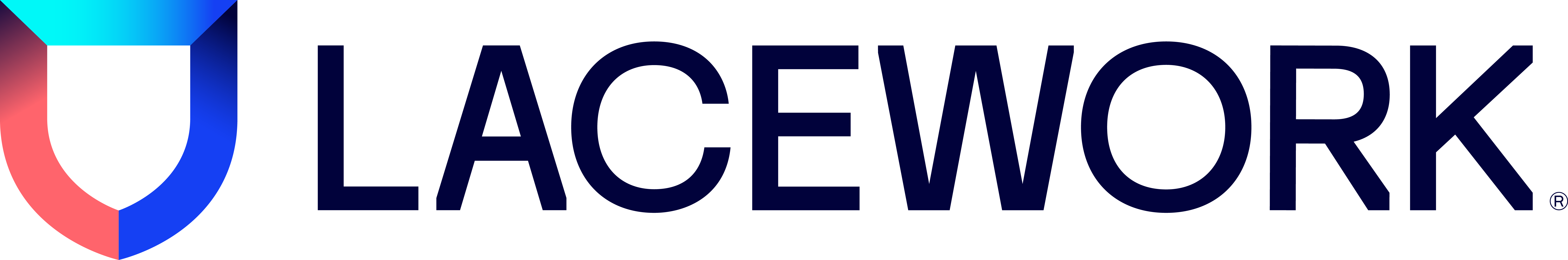 Lacework Polygraph® Data Platform for AWS