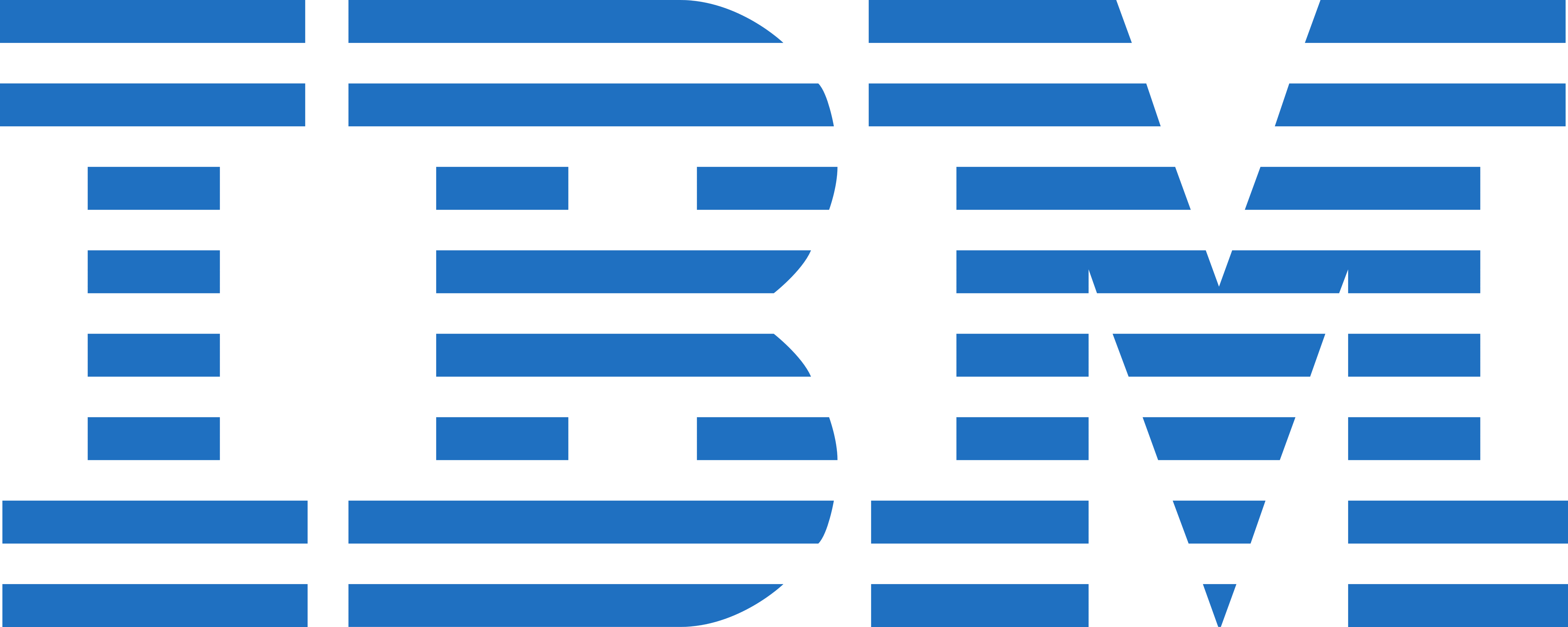 IBM Cognos Analytics for IBM Cloud Pak for Data