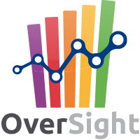 OverSight for Amazon QuickSight