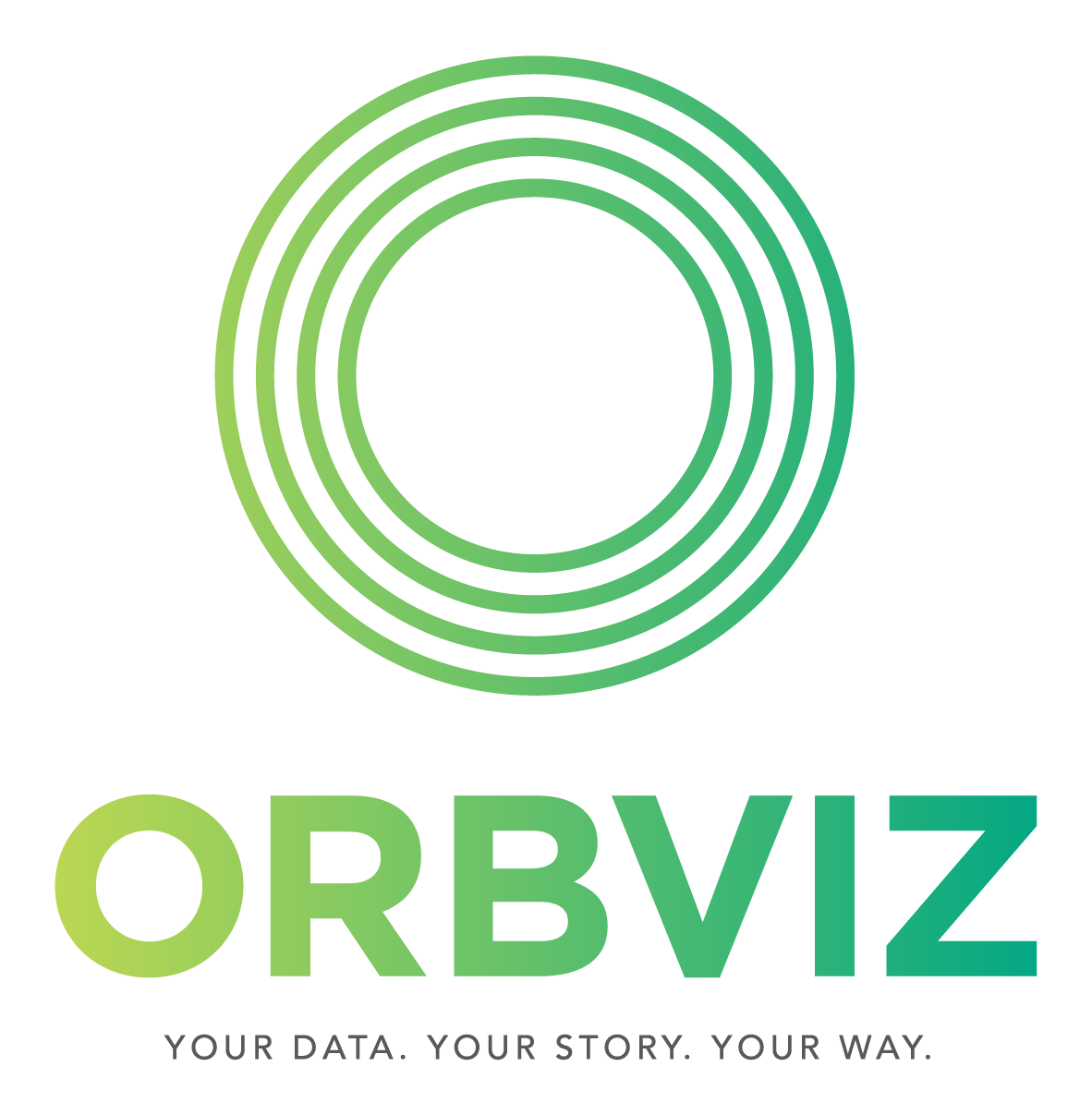 OrbViz