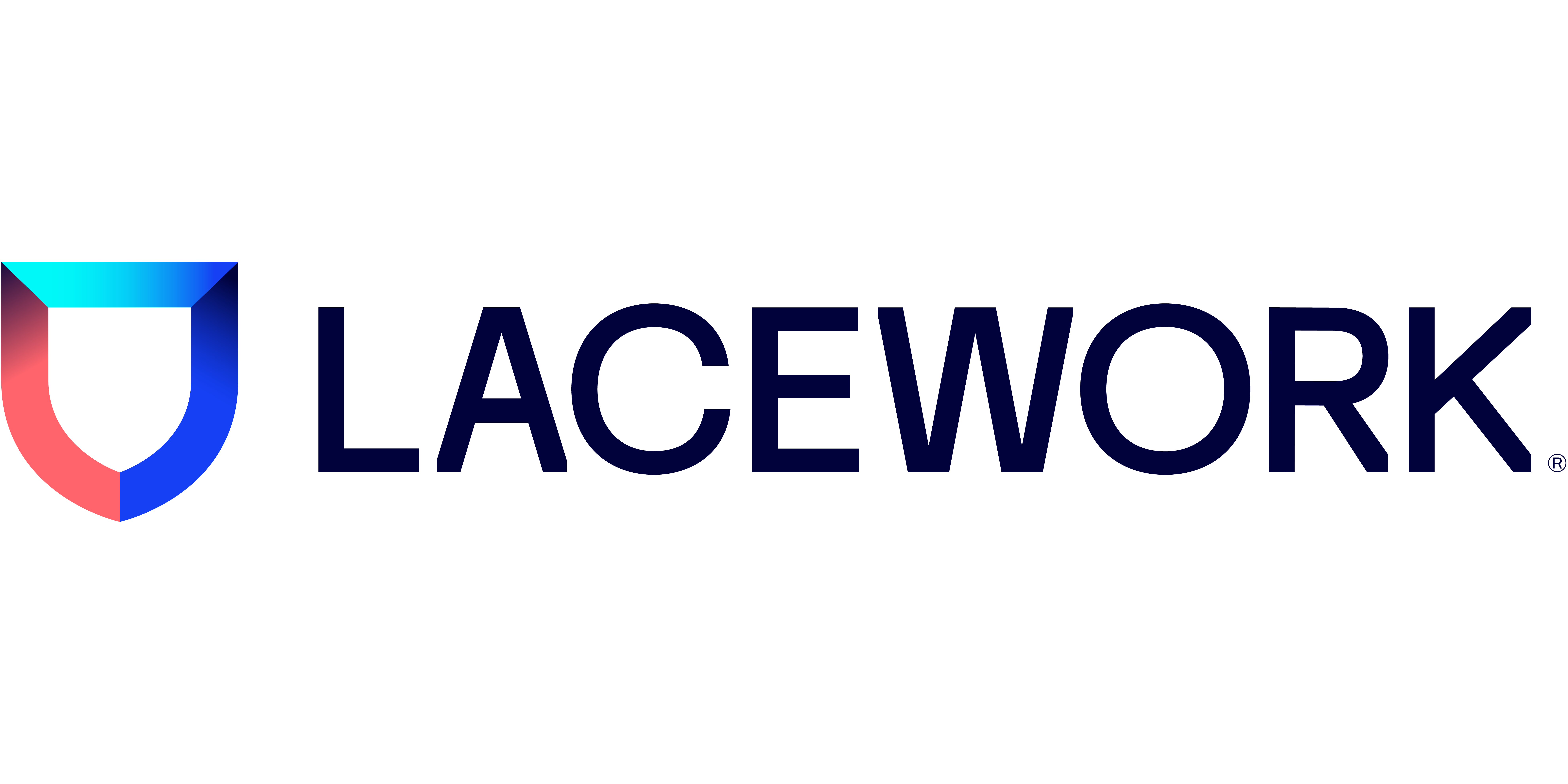 Lacework Cloud Security Platform