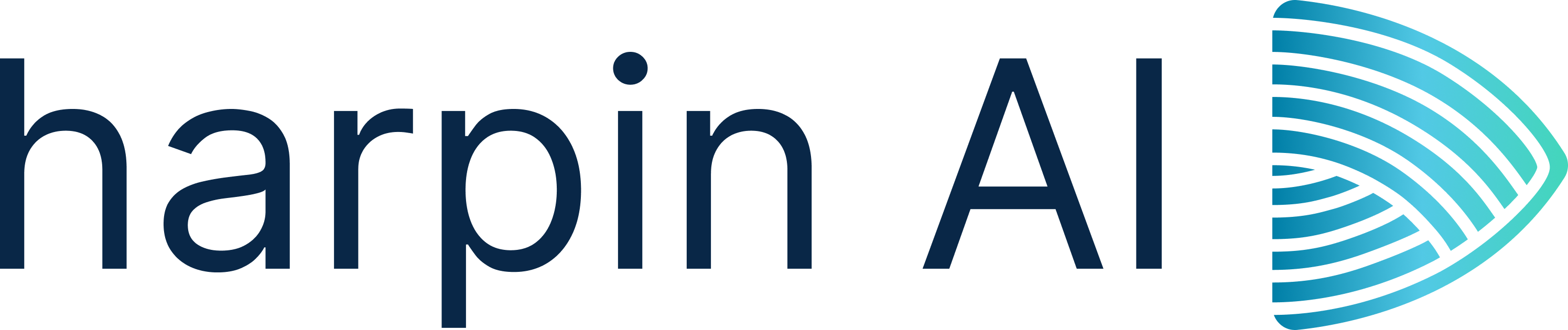 Identity Resolution with AI and ML