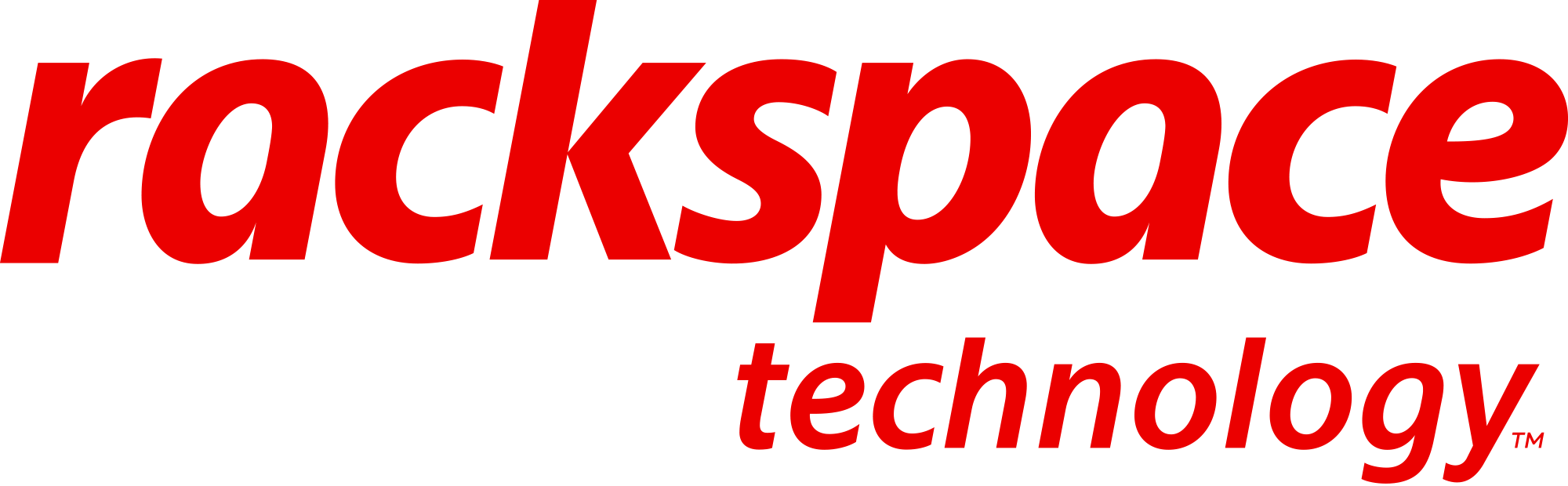 Rackspace Government Cloud Secure Configuration Baseline (Win2016)