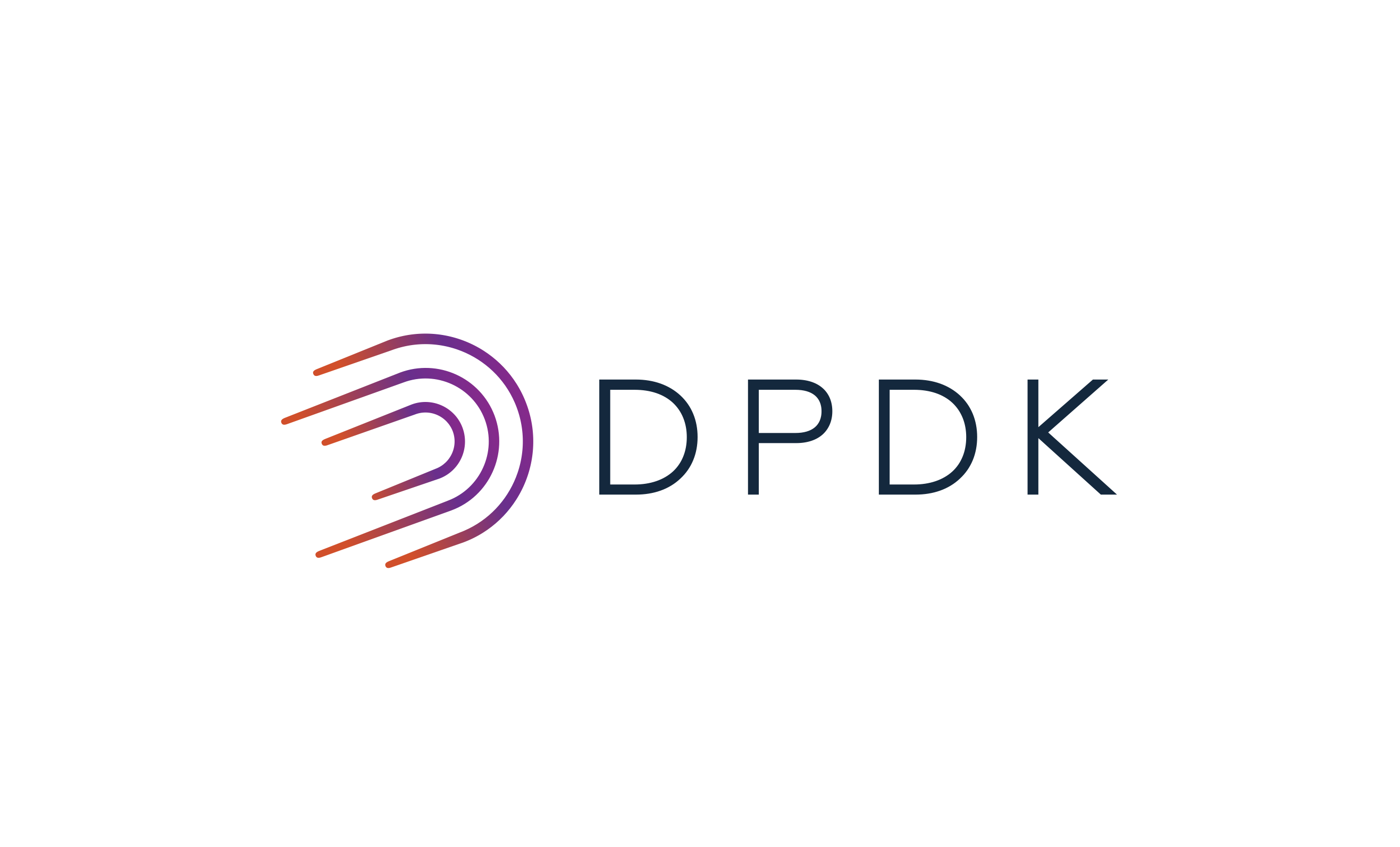 EKS Optimized 1.21.2 with DPDK 19.11.9 (LTS)