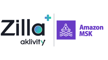 Zilla Plus Gateway for Amazon MSK (AMI)