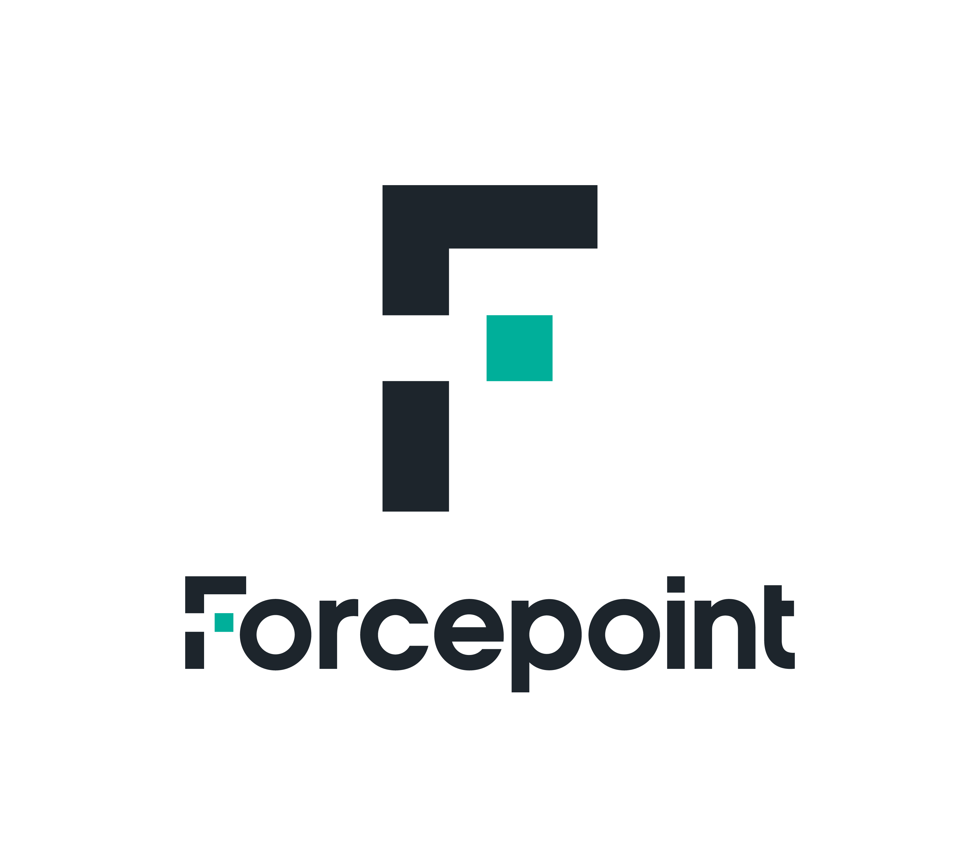 Forcepoint Risk Adaptive Protection