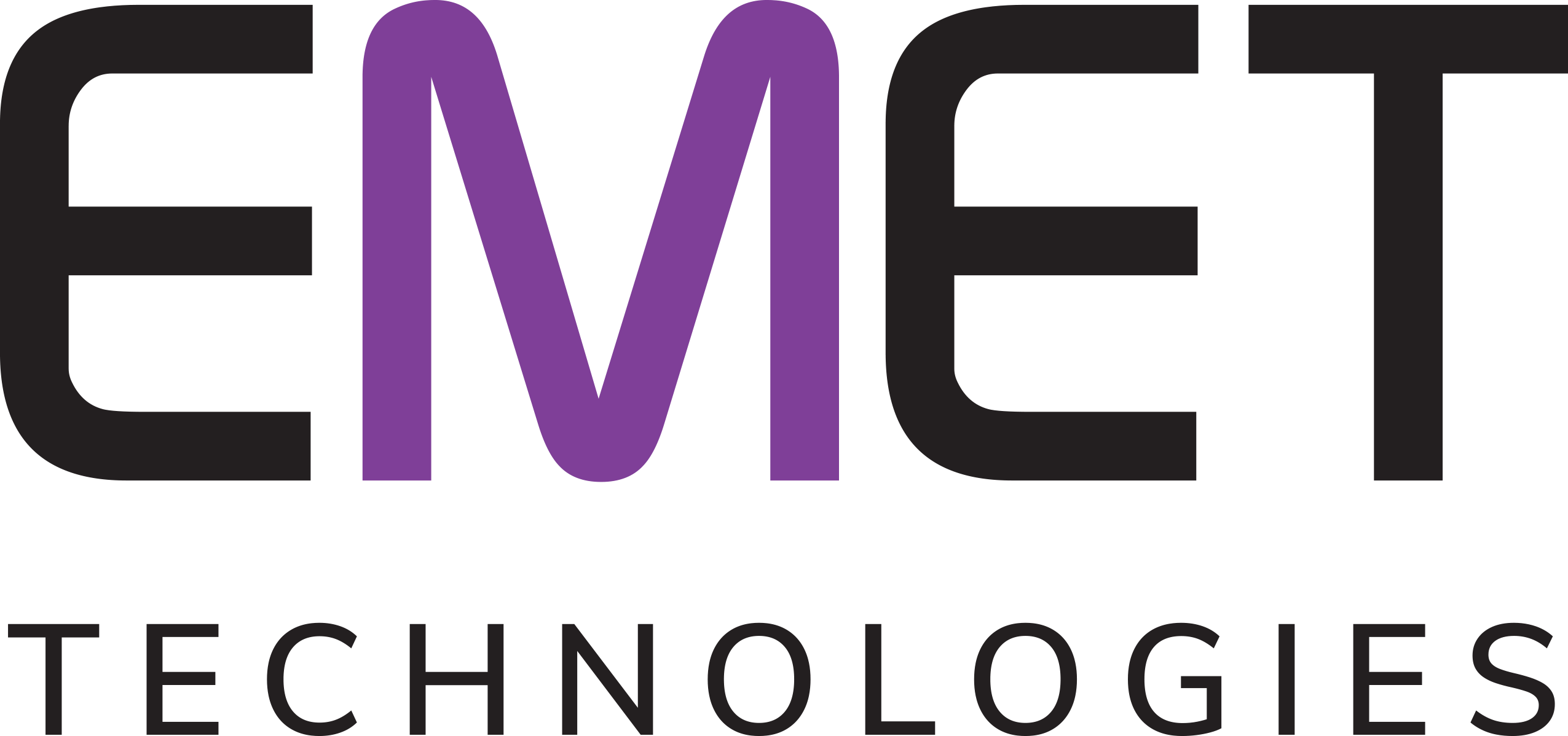 EMET custom malicious user journey analytics powered by Reveal Security